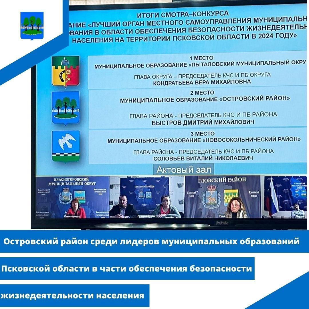 Островский район среди лидеров муниципальных образований в безопасности жизнеобеспечения.