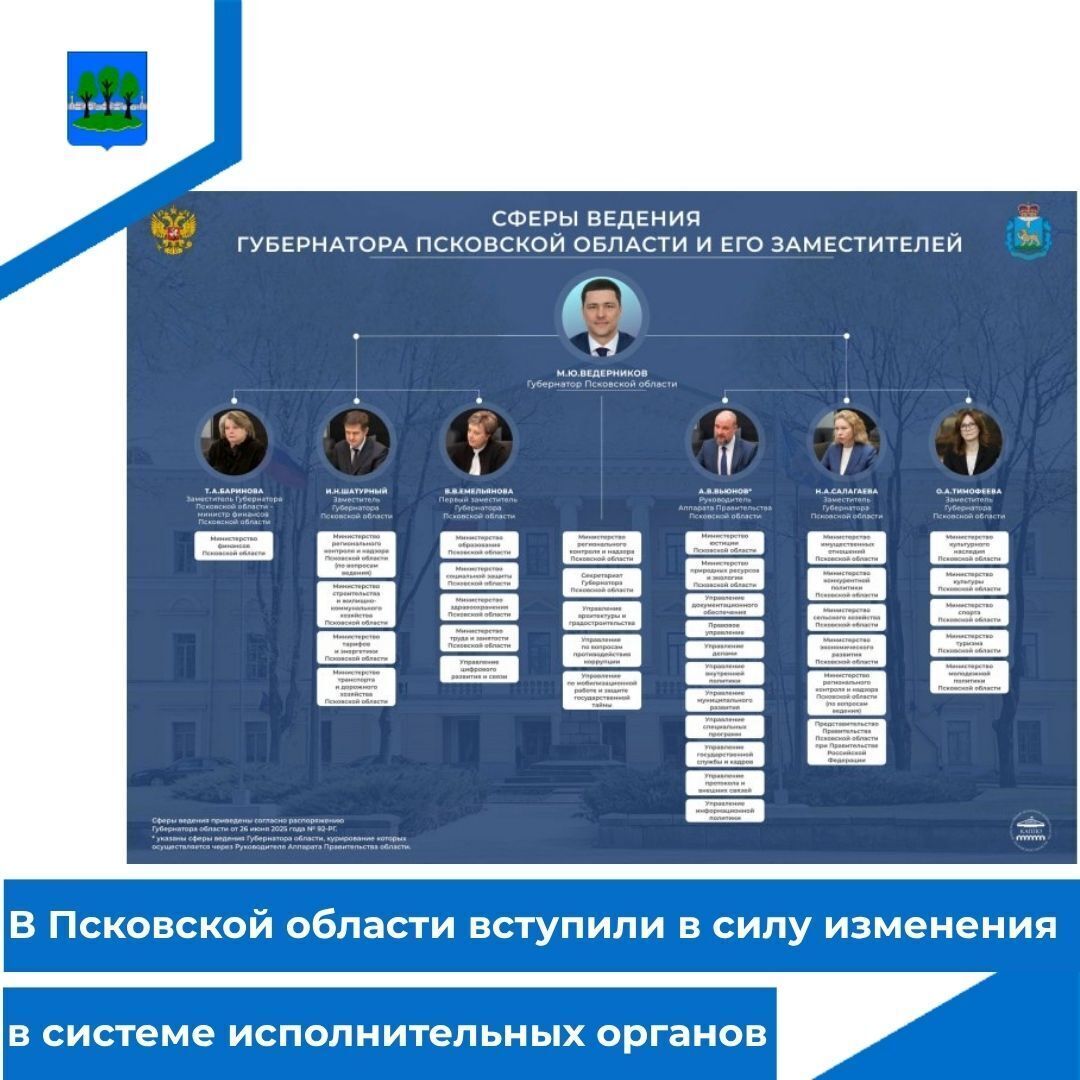 В Псковской области вступили в силу изменения в системе исполнительных органов.