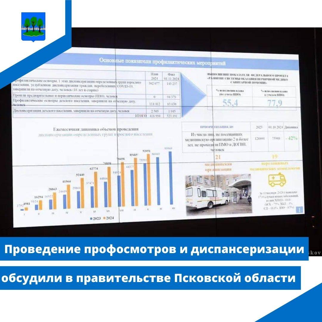 Проведение профосмотров и диспансеризации обсудили в правительстве Псковской области.