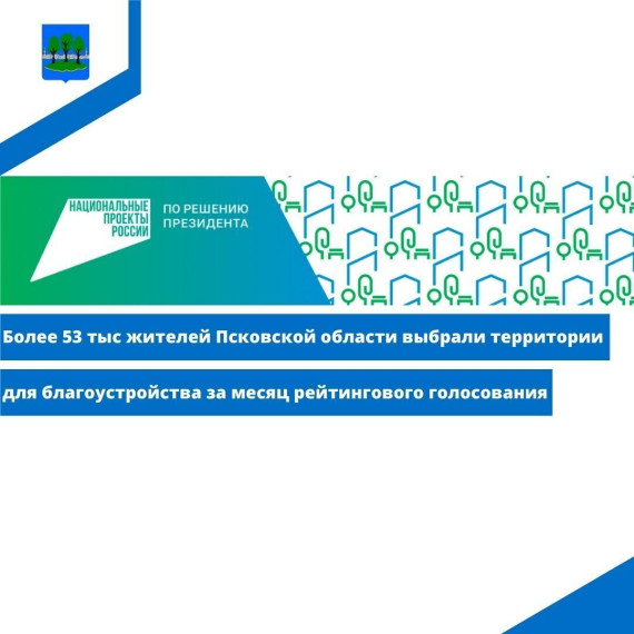 Островский район в числе лидеров рейтингового голосования в Псковской области. Островский район в числе лидеров рейтингового голосования в Псковской области.