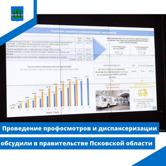 Проведение профосмотров и диспансеризации обсудили в правительстве Псковской области. Проведение профосмотров и диспансеризации обсудили в правительстве Псковской области.